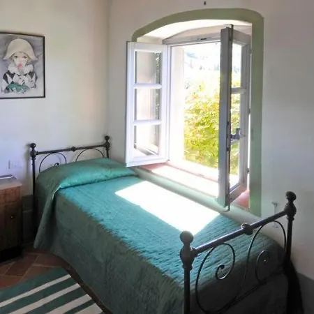 Strada In Chianti Sleeps 15 וילה *